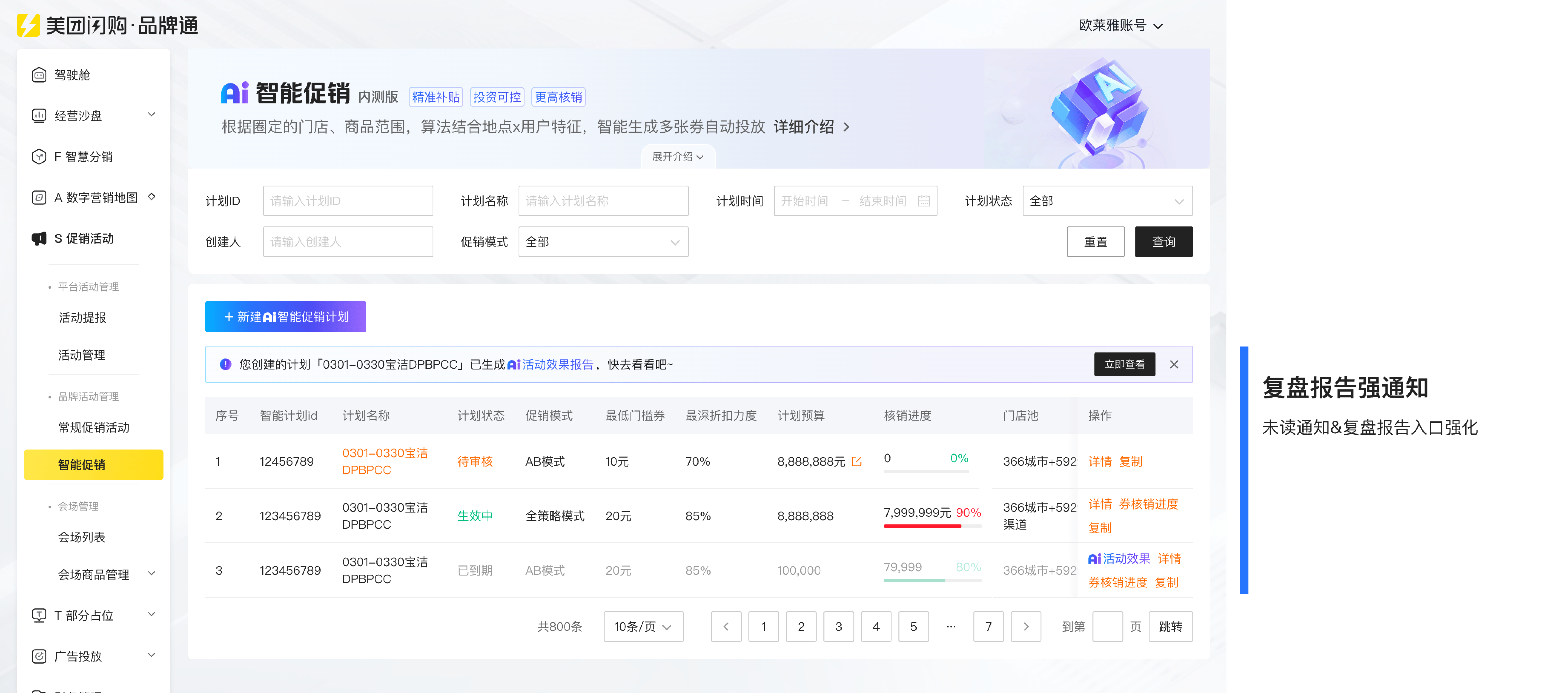 AI 智能促销计划列表页