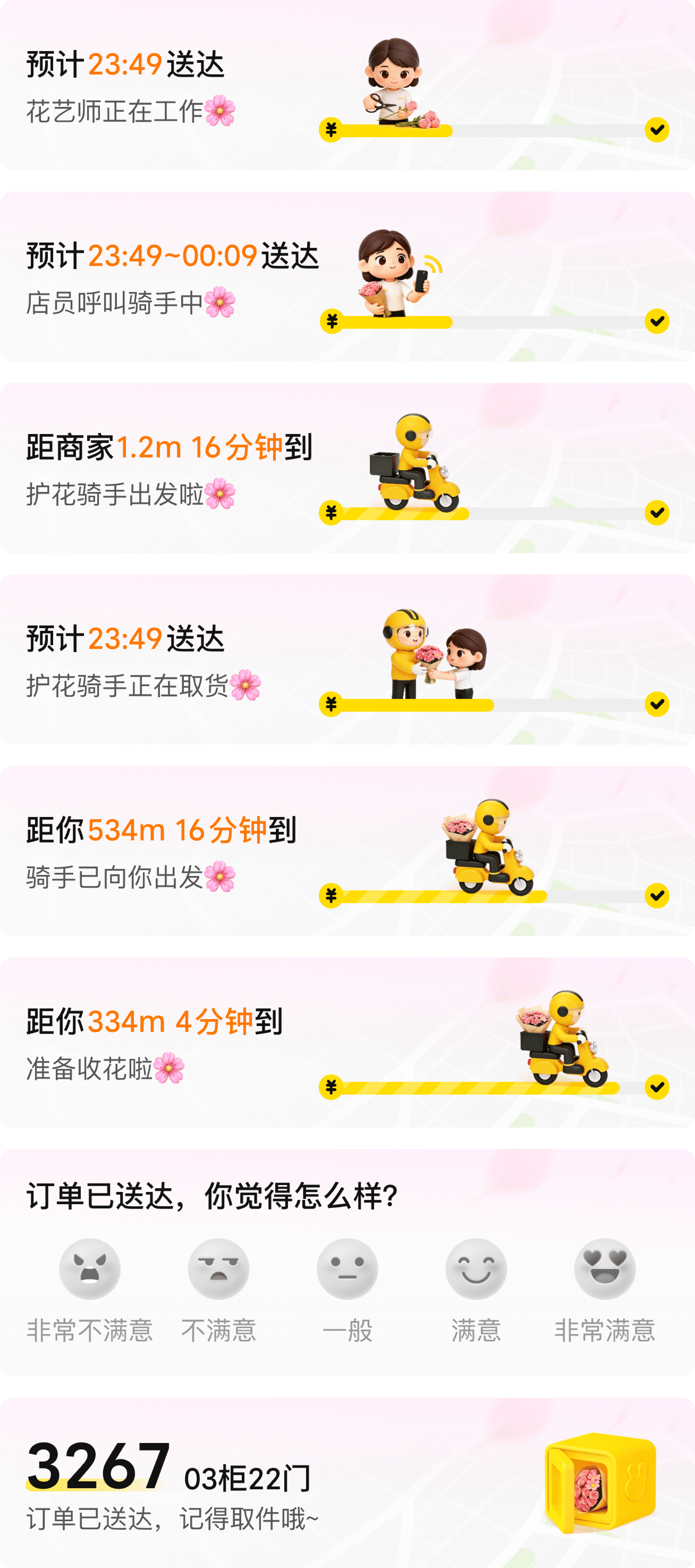 鲜花场景配送状态与角色视觉集合