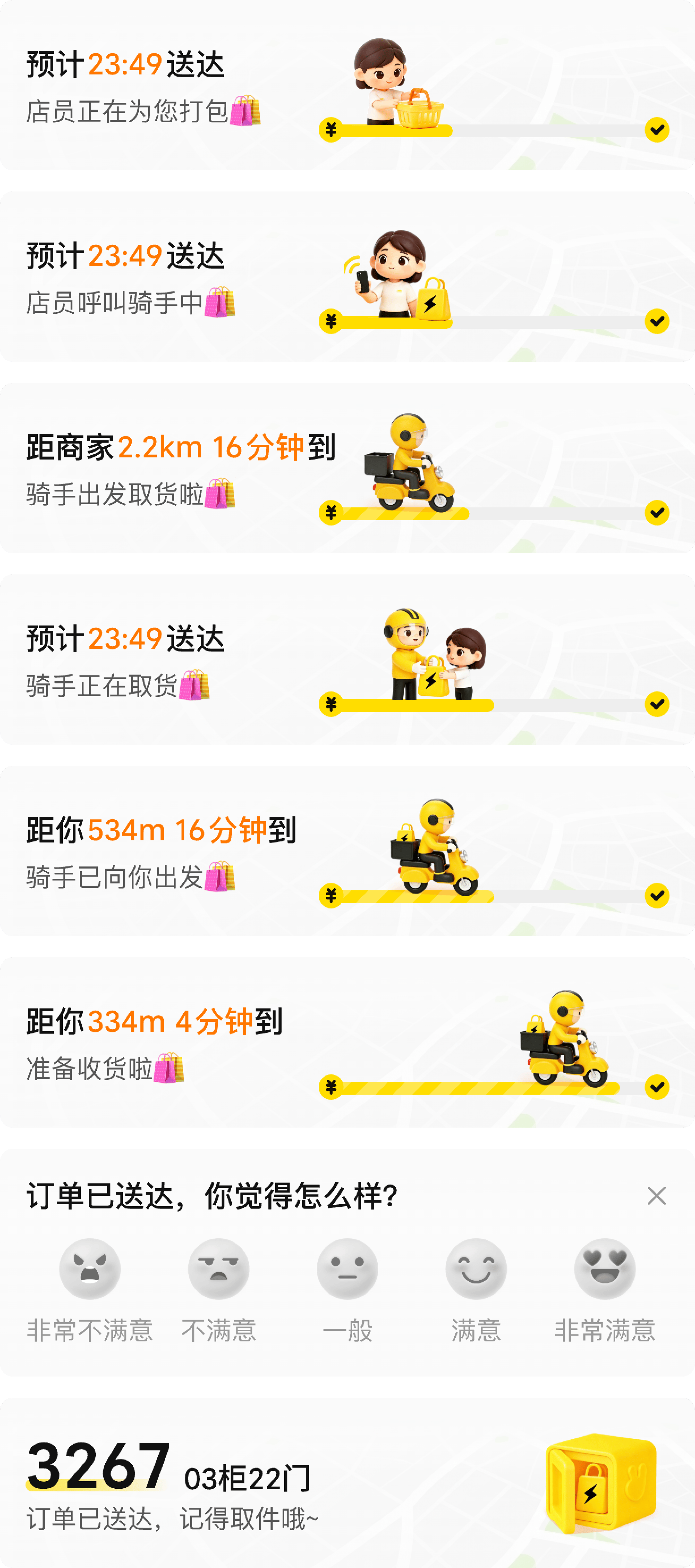 超市场景配送状态与角色视觉集合